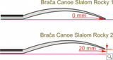 Braca Slalom Rocky 1&2 Paddle