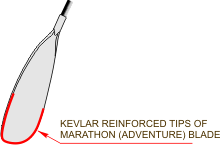 Braca XI Van Dusen '92 Adjustable Paddle (Kayak)