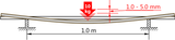 Braca VII Adjustable Paddle